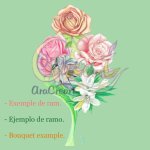 Personalized flower bouquet – Mother’s Day
